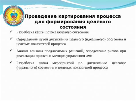 Советы по усовершенствованию процесса обмена и достижению оптимального состояния