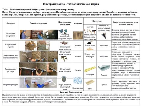 Советы по устранению дефектов в своих художественных работах