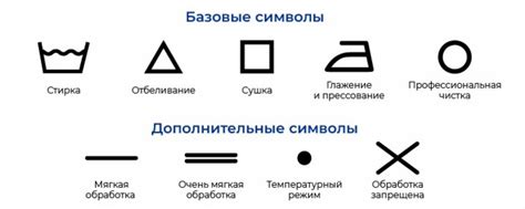 Советы по уходу за одеждой с декоративными креплениями