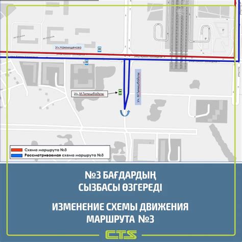 Совет 3: Оптимальное планирование маршрута движения поезда