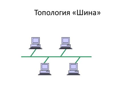 Совместное использование Гугл календаря с другими пользователями и установка прав доступа