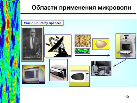 Современные перспективы использования мощных имен монархов в современном контексте