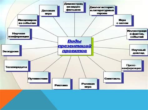 Содержание ВМТ на 4216 и практическое применение информации