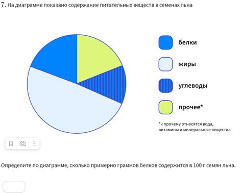 Содержание питательных веществ в литической смеси и их воздействие на организм малыша