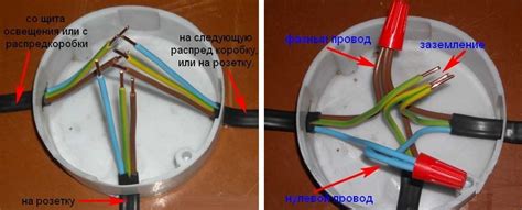 Соединение проводов с помощью разделительных розеток