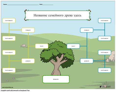 Создание генеалогического шаблона для представления семейного древа