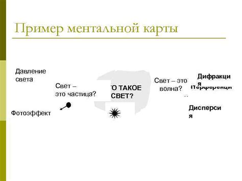 Создание графического представления информации