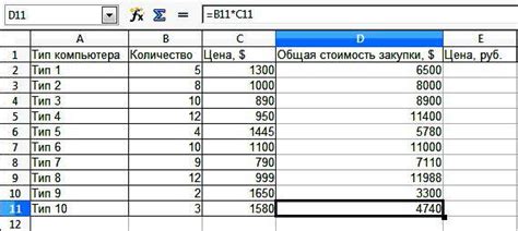 Создание и заполнение таблицы в Calc: практическое руководство