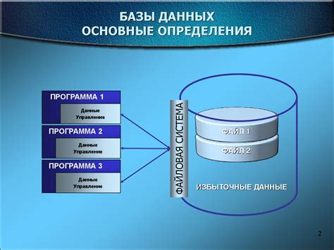 Создание и настройка базы данных: фундаментальный шаг к функционированию сервера