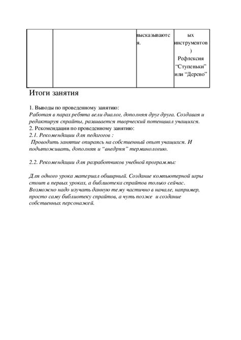 Создание и редактирование моделей виртуальных персонажей