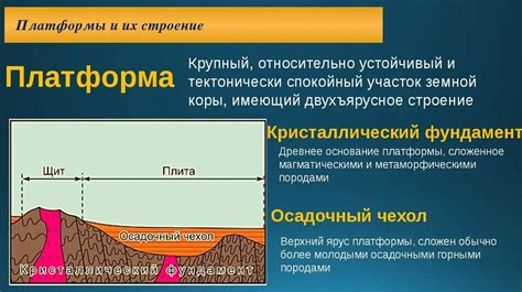 Создание основной структуры компостной платформы