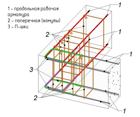 Создание основы для конструкции