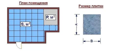 Создание площади на плоскости пола или потолка