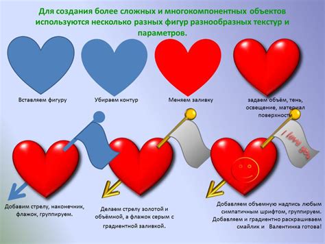 Создание разнообразных текстур и оттенков слюды