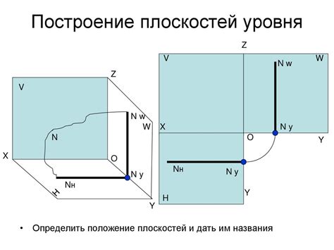 Создание сечений с помощью "Моделирующих плоскостей"