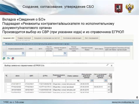 Создание совместного бюджета и управление расходами в условиях семейной жизни