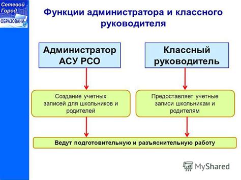 Создание учетных записей для родителя и ребенка