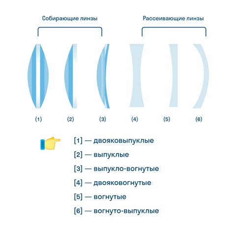 Создание формы для оптической линзы: творческий процесс при работе с рациональными ресурсами