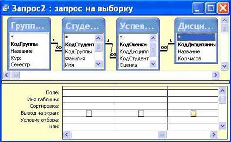 Создание функции-триггера для регистрации запросов в специальную таблицу