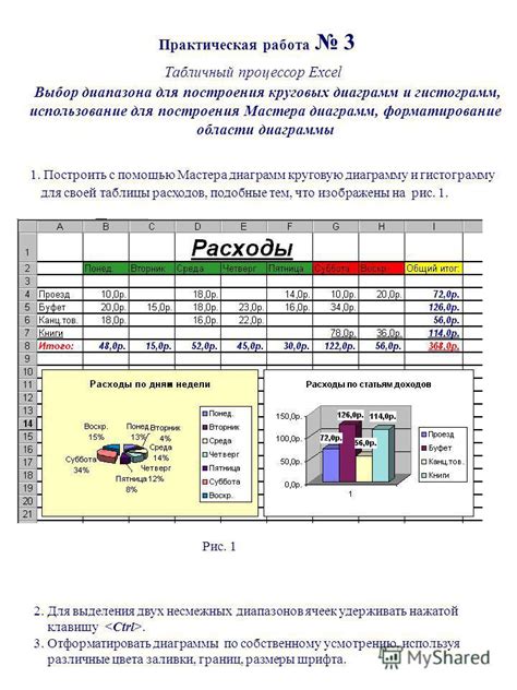 Сомнение 3: Табличный процессор - устаревший инструмент