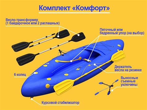 Сопоставление различных моделей эхолотных приборов для надувных лодок