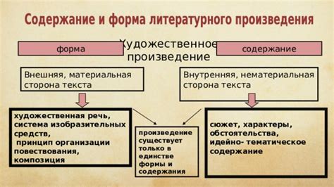 Сопоставление содержания песенного текста и визуального изображения на иллюстрации