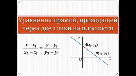 Составление уравнения прямой