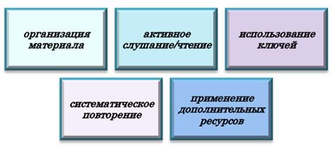 Составление эффективного письма: ключевые советы