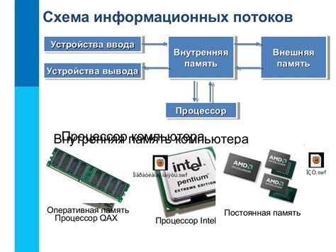 Составляющие глянцевой глазури: отборные компоненты и их функции