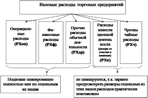 Составные элементы, способствующие укреплению сексуальной функции