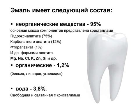 Состав и свойства эмали ПФ