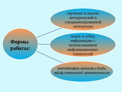 Сотрудничество с профессионалами и использование специализированной информации