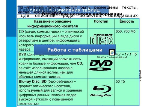 Софт, способствующий улучшению обнаружимости информационного носителя