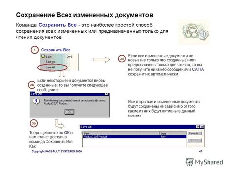 Сохранение измененных макетов