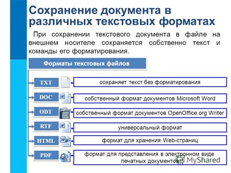 Сохранение и экспорт графика: сохранение в различных форматах, добавление в документы и презентации