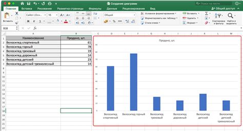 Сохранение и экспорт диаграммы в Excel с отрицательными значениями