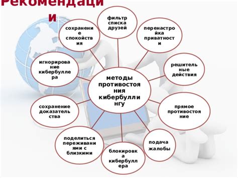 Сохранение спокойствия: основные рекомендации