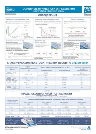 Сохранение точности показаний весов при измерении массы новорожденных: важность правильной техники и подготовки