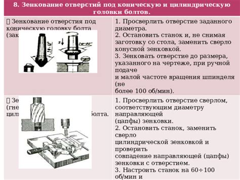 Сохранение целостности соски при изменении размера отверстия