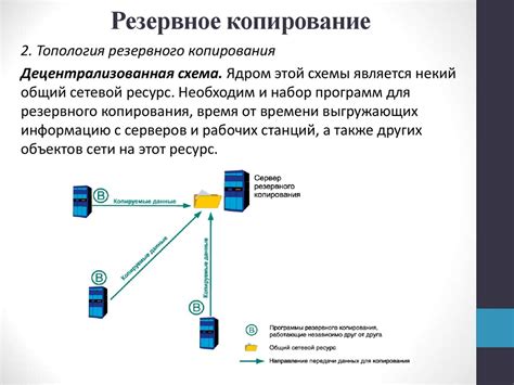 Сохранность данных: приоритет безопасности информации