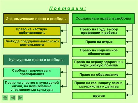 Социальные, экономические и биологические основы