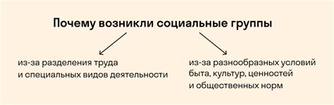 Социальные примеры временного значения