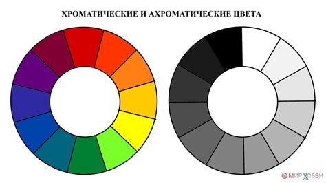 Сочетание цветов в инфинити надо: гармония или контраст?