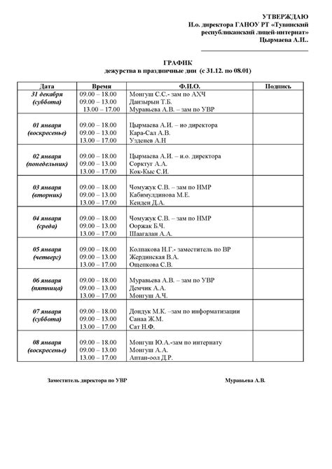 Специфика дежурства в выходные и праздничные дни