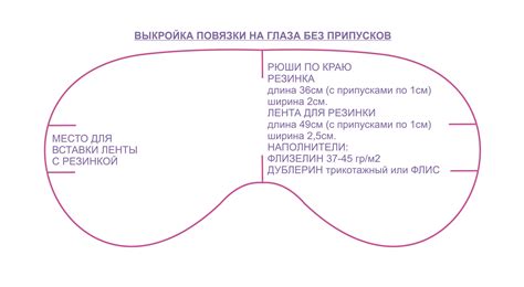 Специфика процедуры оформления льготной квоты на хирургическое вмешательство на глаза для пожилых граждан в Тульской области