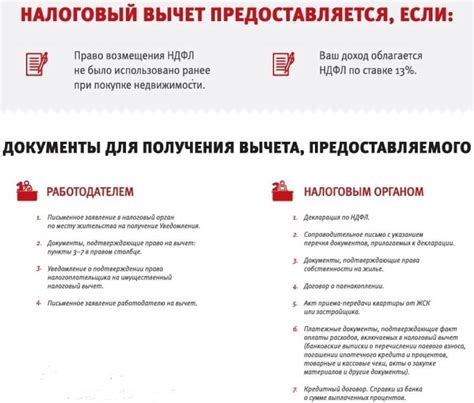 Список документов, необходимых для возврата товара в сети Теле2