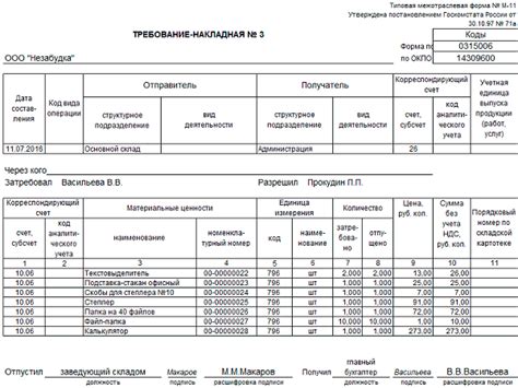 Список необходимых материалов для постройки