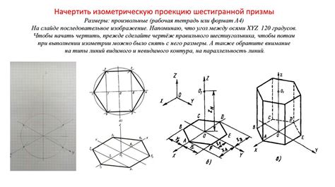 Список необходимых материалов и инструментов для создания призмы в изометрии