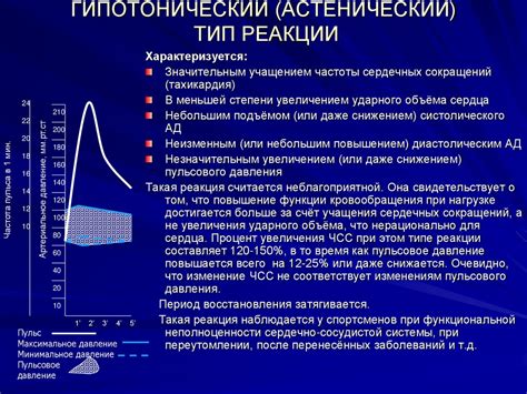 Способствование здоровью сердечно-сосудистой системы через утреннюю физическую активность