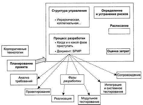 Способы выявления программного приложения, осуществляющего нелегальный мониторинг